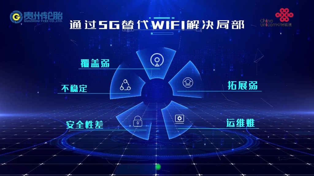 kaiyun开云轮胎——5G全连工厂
